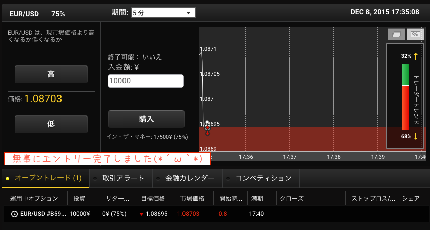 1208　エントリー確定！